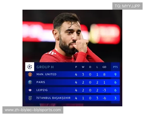 欧冠四强预测及争冠形势分析