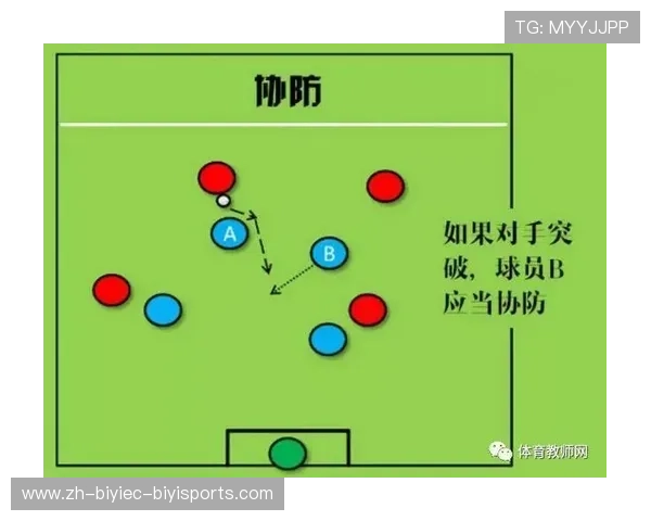 足球比赛中的战略部署与战术选择